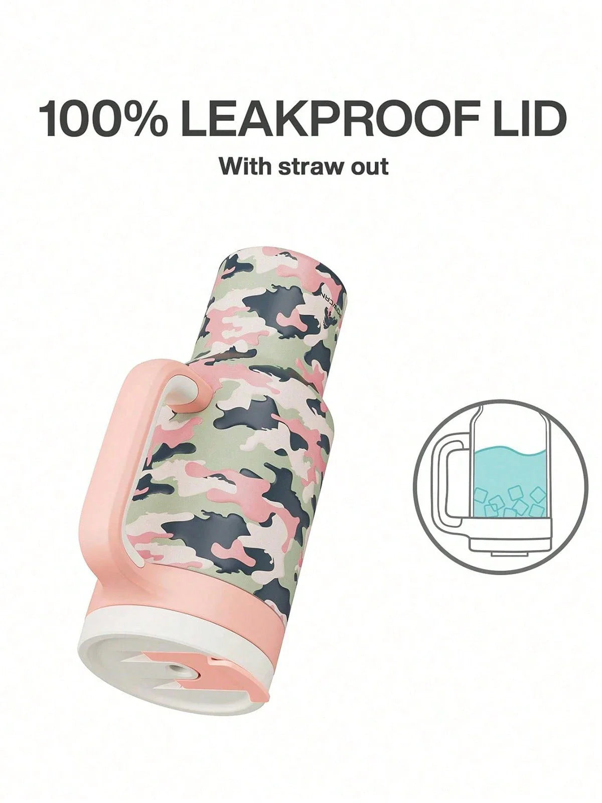 Meoky 40oz Camo Tumbler
