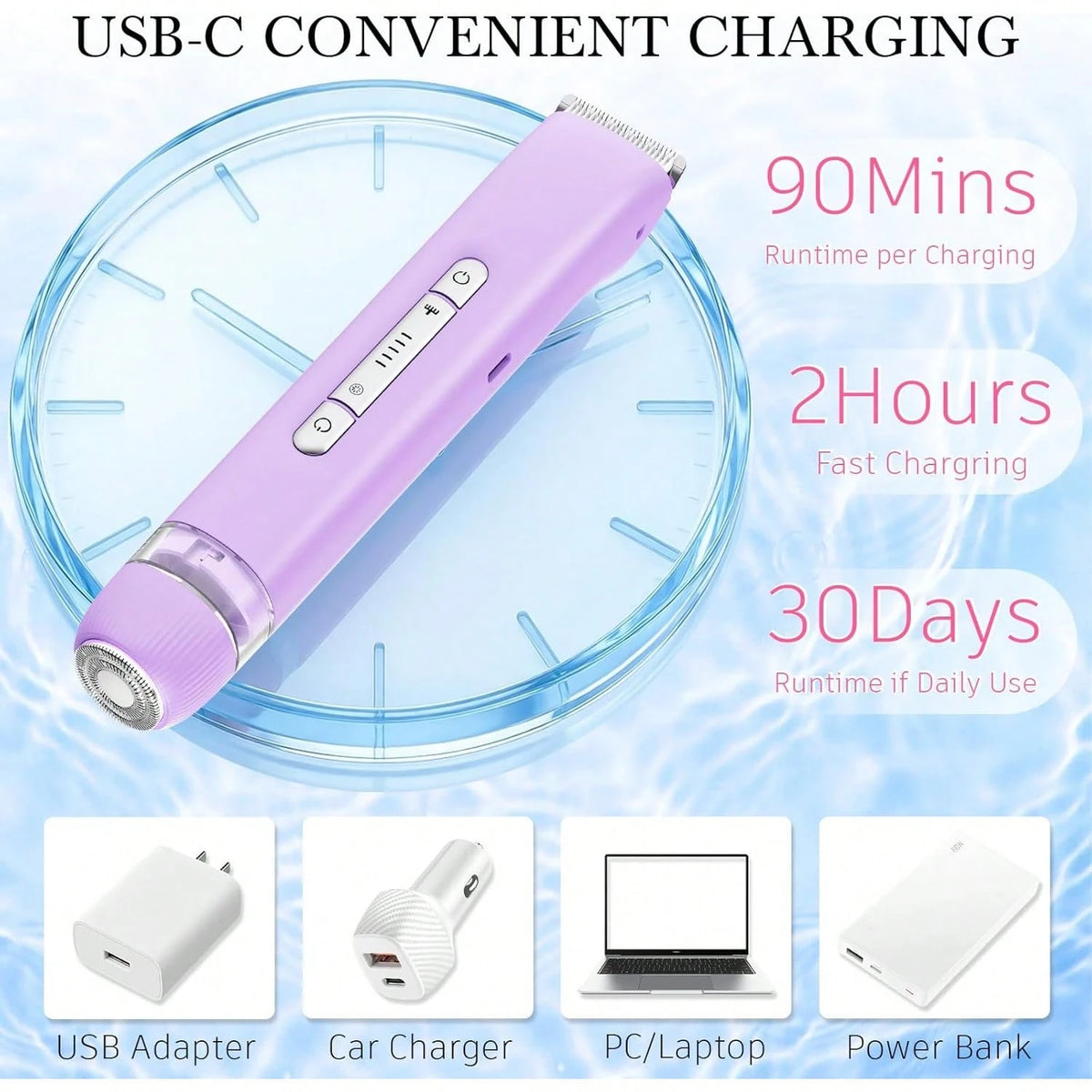 Women 2-In-1 Electric Razor Trimmer