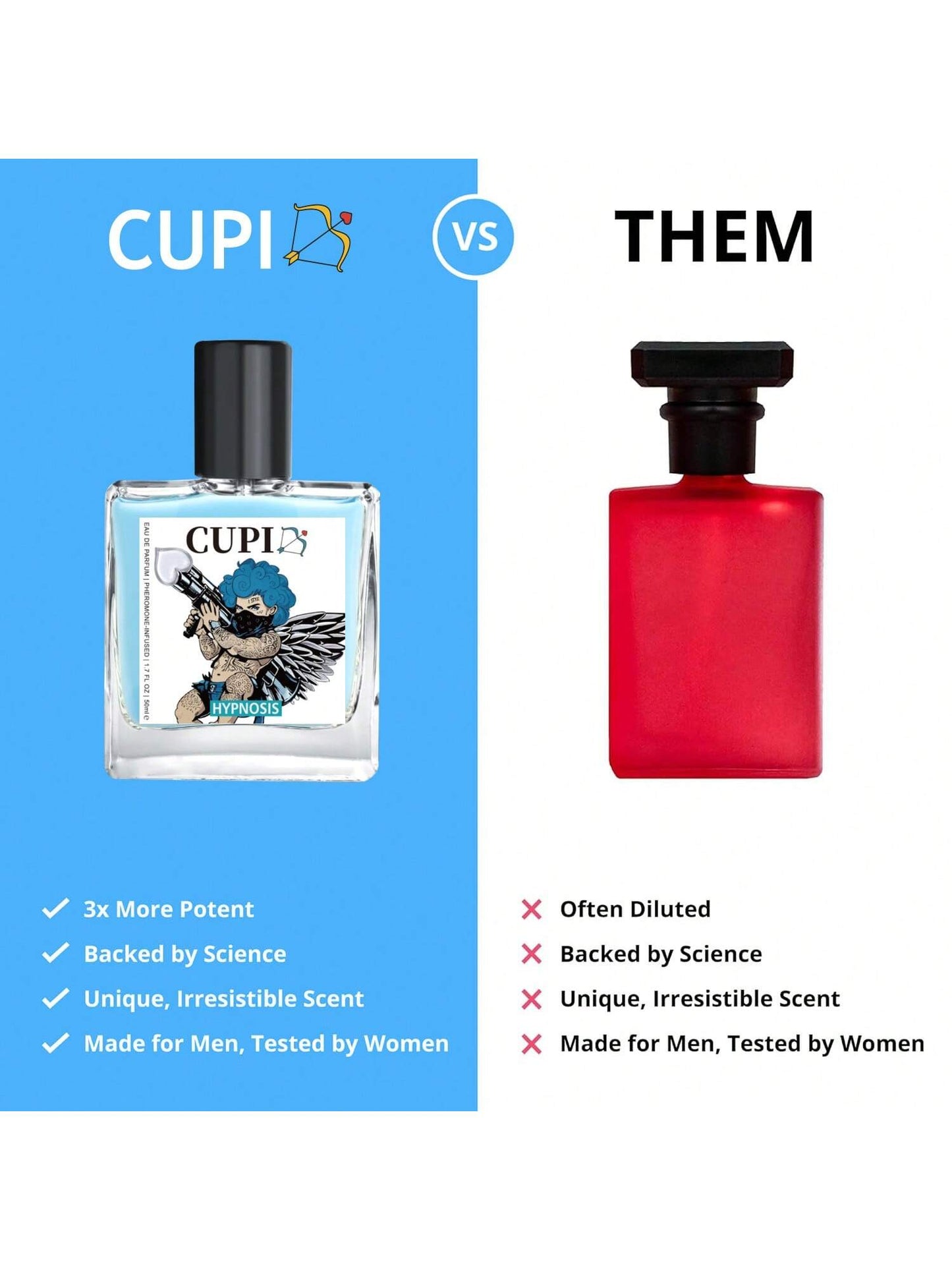 Cupid Hypnosis Pheromone Cologne