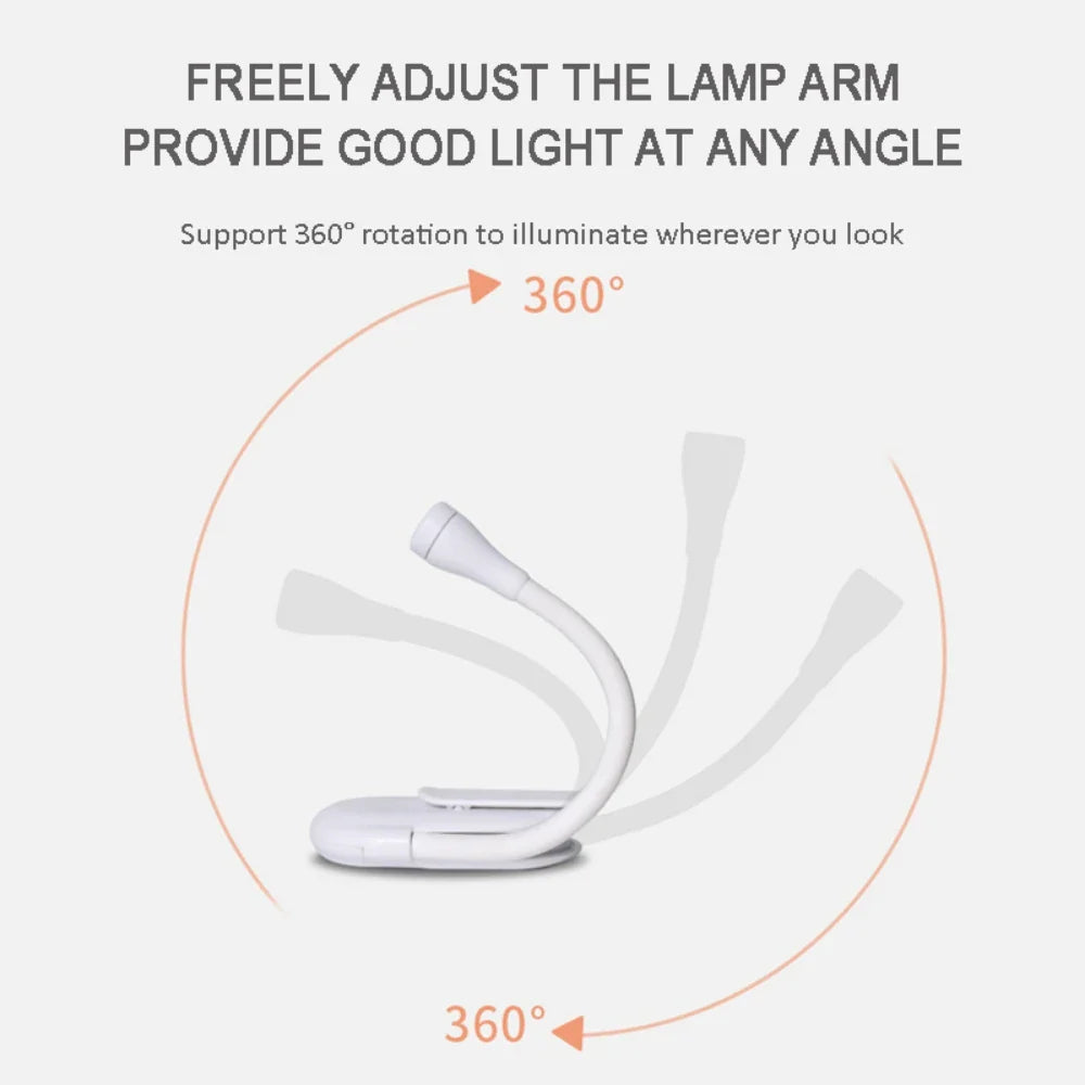 Portable LED Book Lights USB Rechargeable Eye Protection Night Light Mini 360°Clip-On For Reading Lamp Travel Bedroom Led