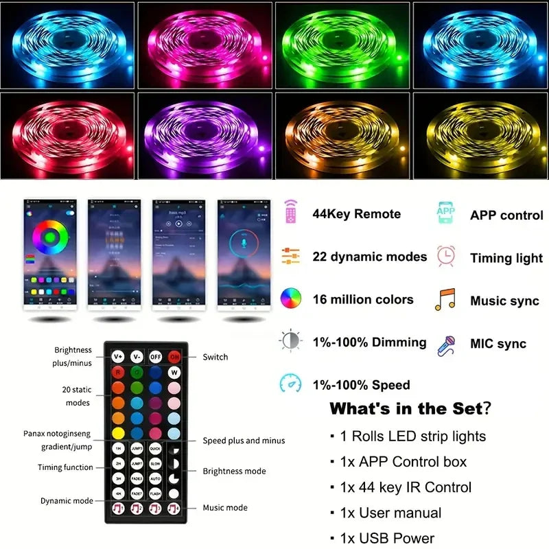 RGB Bluetooth LED Strip Lights