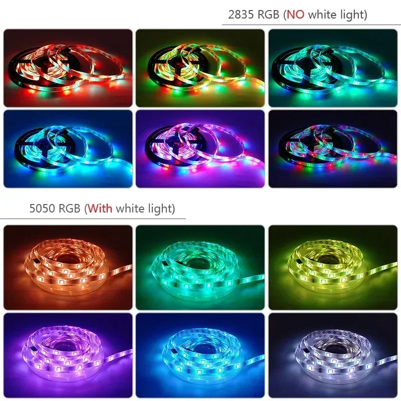 Adiodo Tuya RGB WiFi LED Strip Light