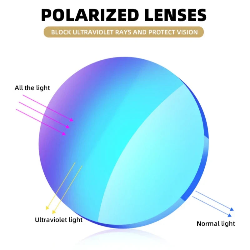 Oversized Polarized Square Sunglasses