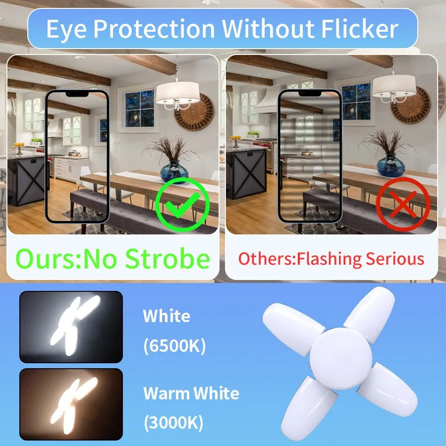 E27 Foldable Fan Shape LED Bulb Lamp  220V 110V 40 LEDs Light Bulbs For Home Ceiling Lamp Warehouse Garage  White Light 6500