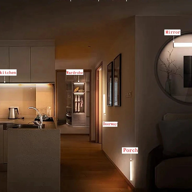 Motion Sensor Wireless LED Night Light