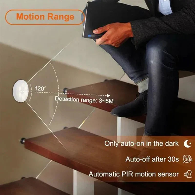 Pzsunly Wireless Motion Sensor LED Light
