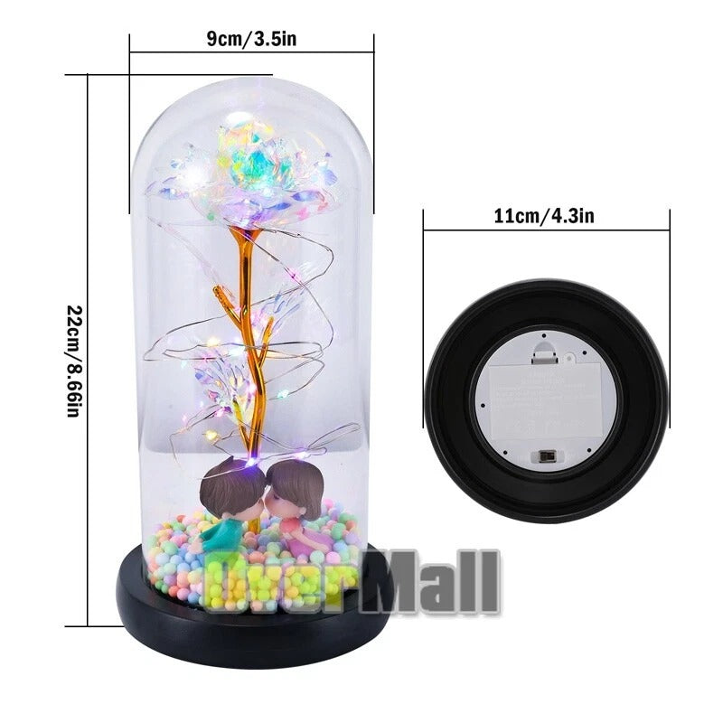 Gifts For Wife Girlfriend Anniversary